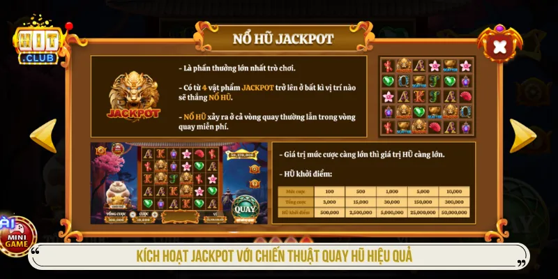 Theo dõi ngân sách khi chơi Mèo Tài Lộc HITCLUB