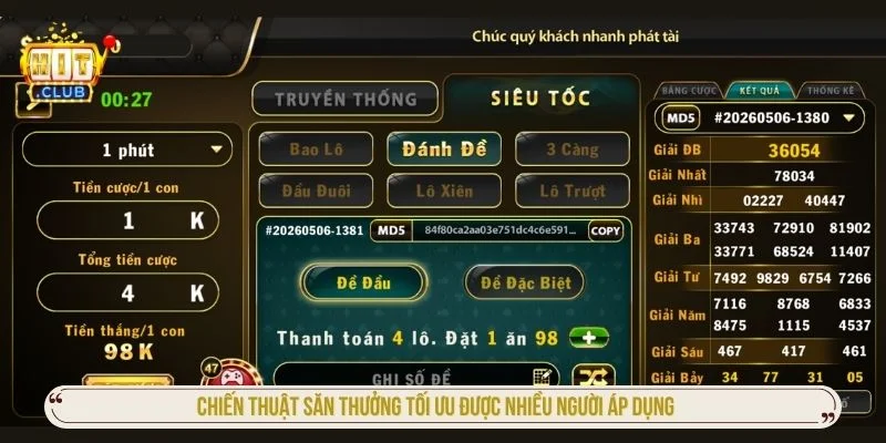 Lô Đề Siêu Tốc Là Gì? Cách Chơi & Quản Lý Vốn Cho Người Mới Quản lý ngân sách khi chơi lô đề siêu tốc